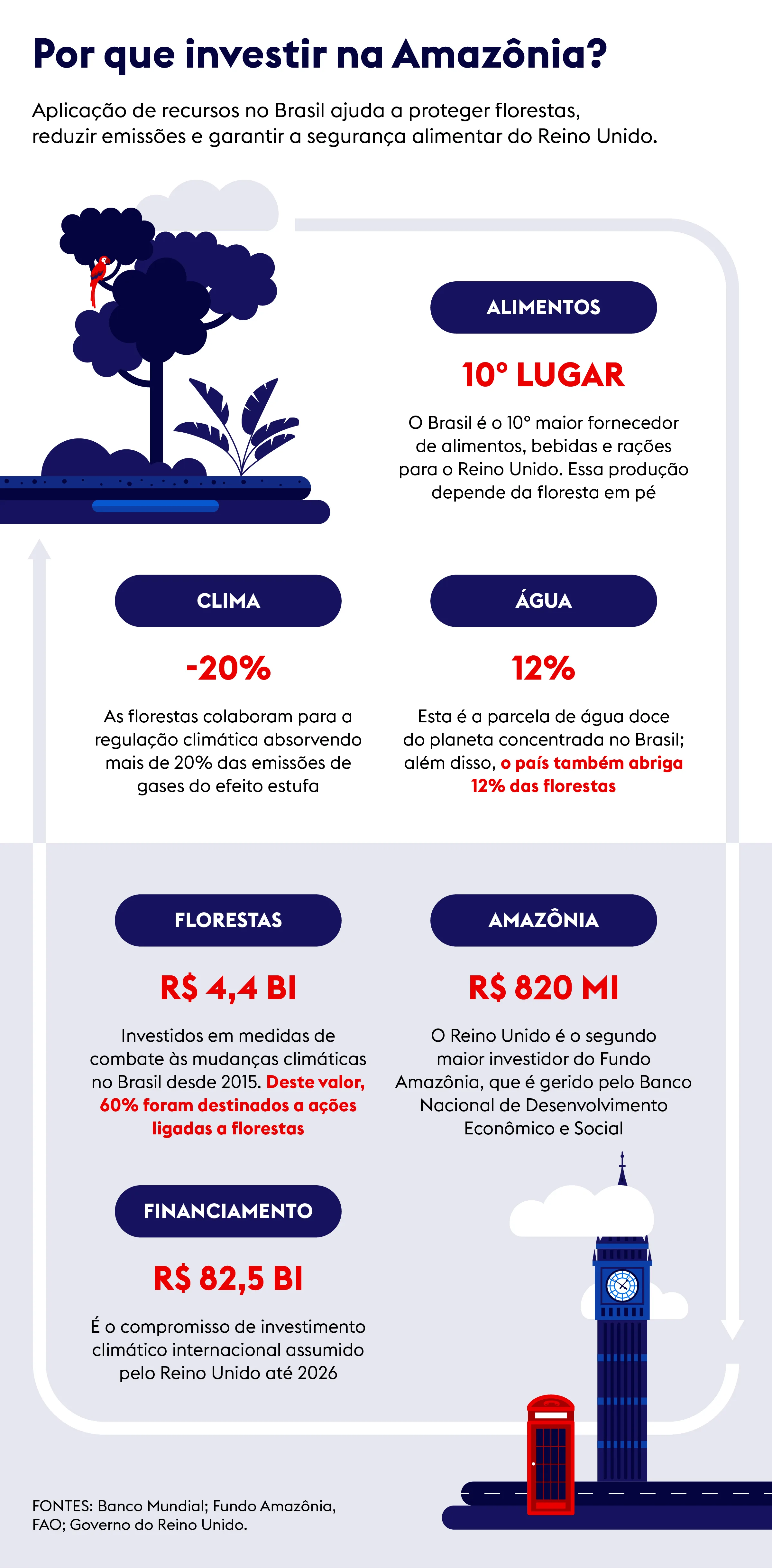 Lorem ipsum